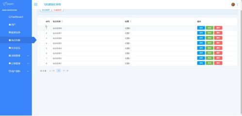 基于Spring Boot的航空票務預訂系統(tǒng)設計與實現(xiàn)