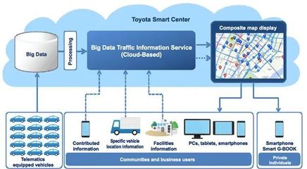 新能源汽車政策與產(chǎn)業(yè)動態(tài) 昆明發(fā)放消費券 寶能西安智慧工廠即將投產(chǎn)