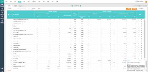 財務軟件導入導出表格的軟件開發(fā)指南